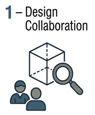 Design Collaboration